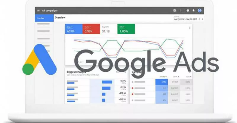 گوگل ادز (Google Ads)چیست؟