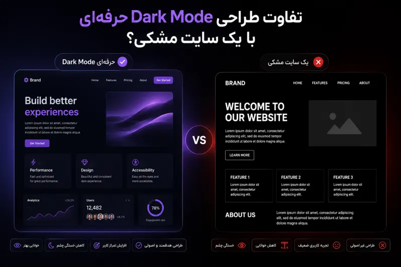 تفاوت طراحی Dark Mode حرفه‌ای با یک سایت مشکی چیست؟