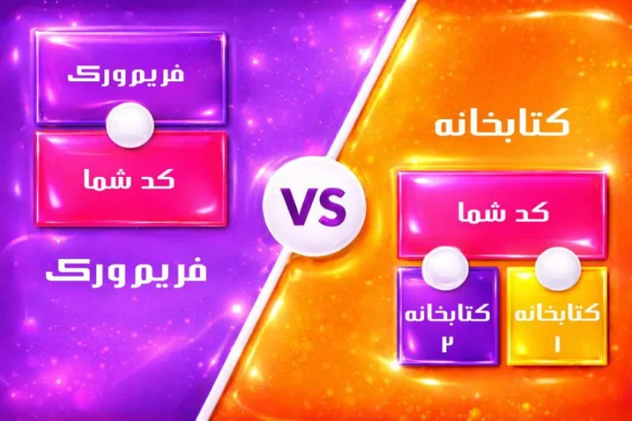 تفاوت فریم‌ورک (Framework) با کتابخانه (Library) چیست؟